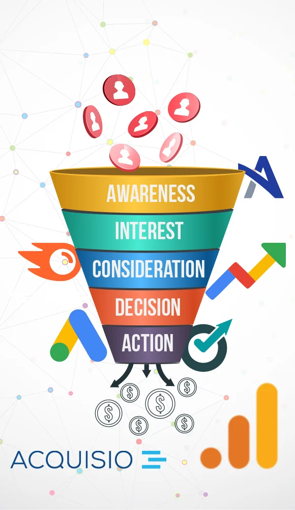 PPC Advertising
